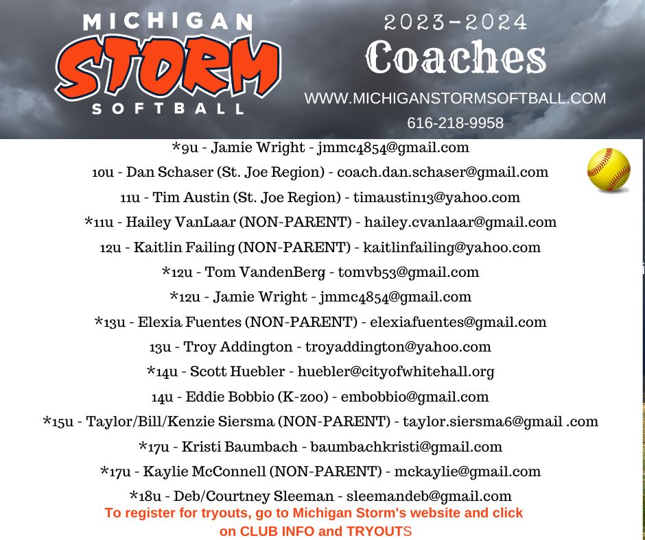 Tryouts Michigan Storm Softball